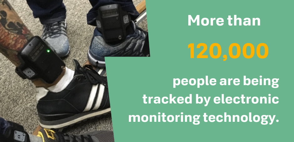 More than 120,000 people are being tracked by electronic monitoring technology.